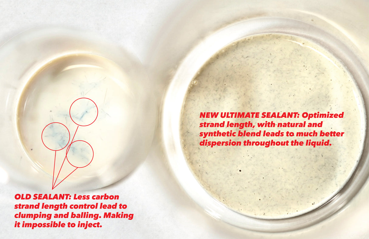 Silca Ultimate Injectable Tubeless Sealant