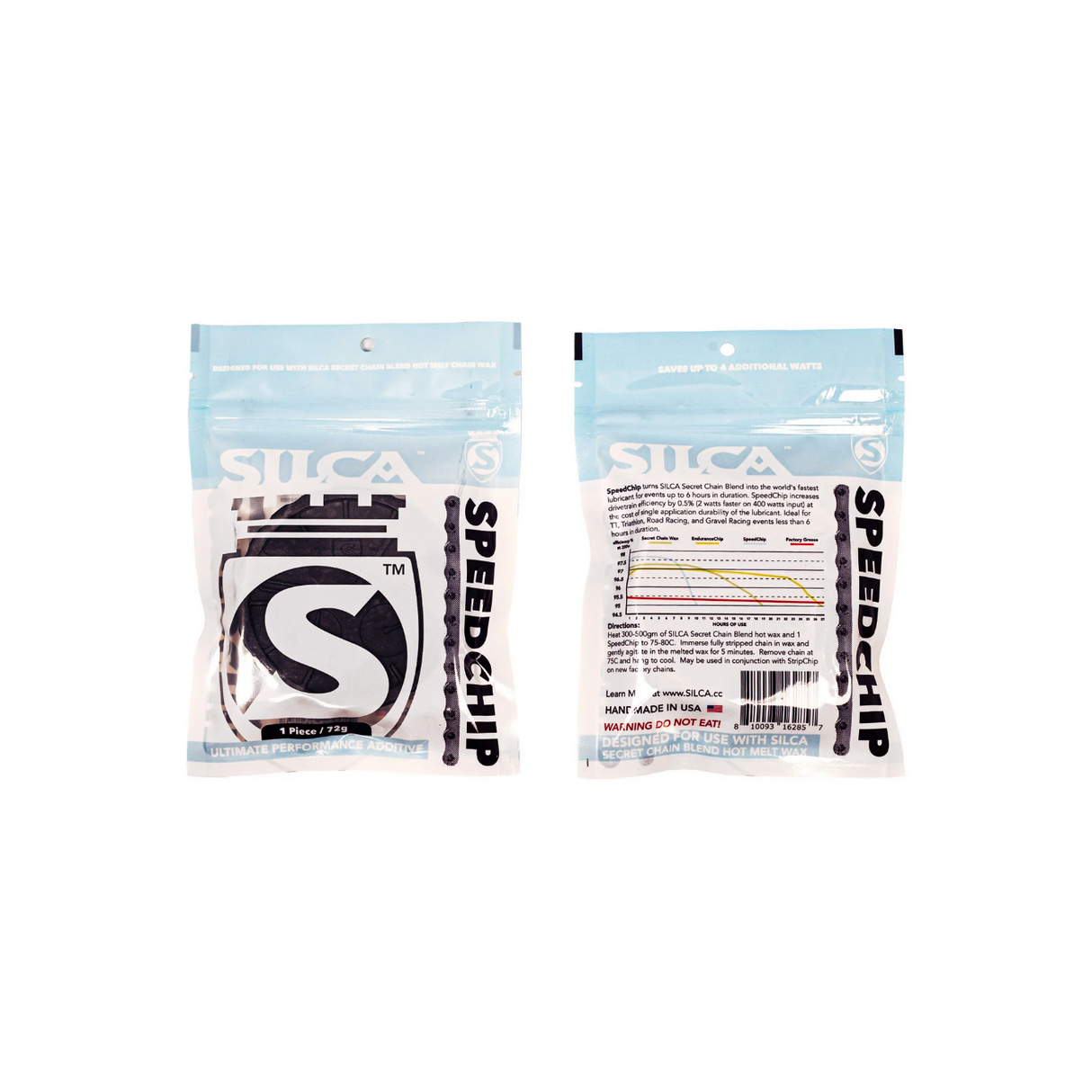 Silca Speed Chip